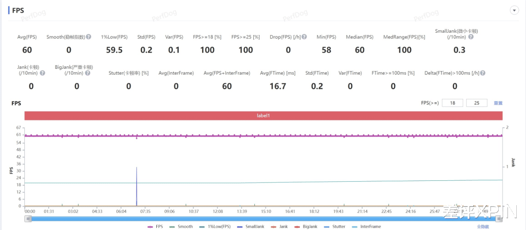 紅魔新出的游戲手機(jī)，卻成了米粉心中最酷的 MIX