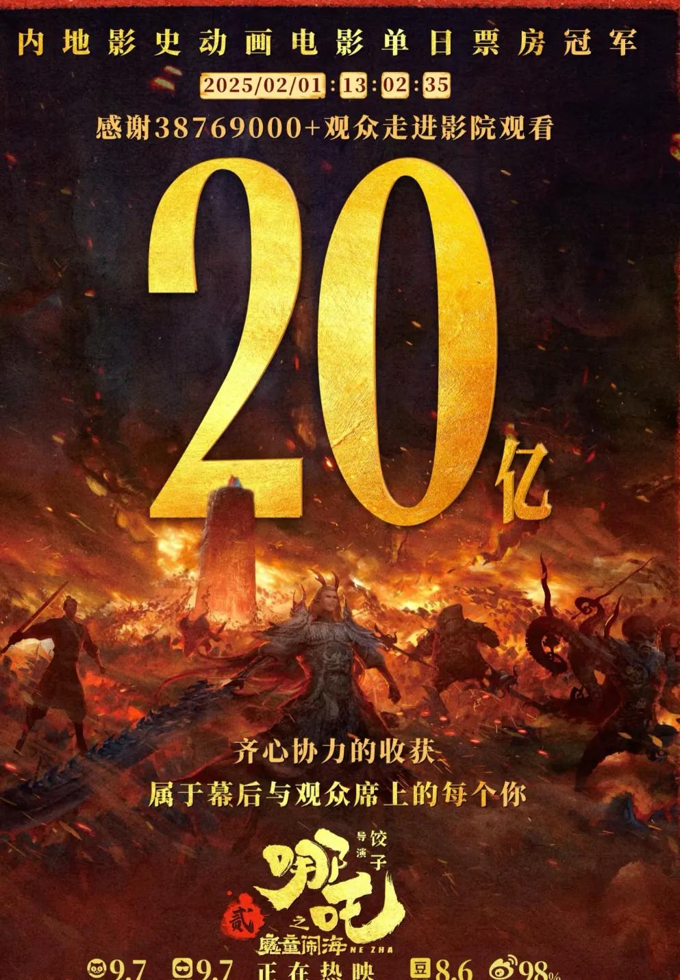 《哪吒》票房狂飙破20亿,手绘票房海报亮了,饺子的笔画冒烟了要