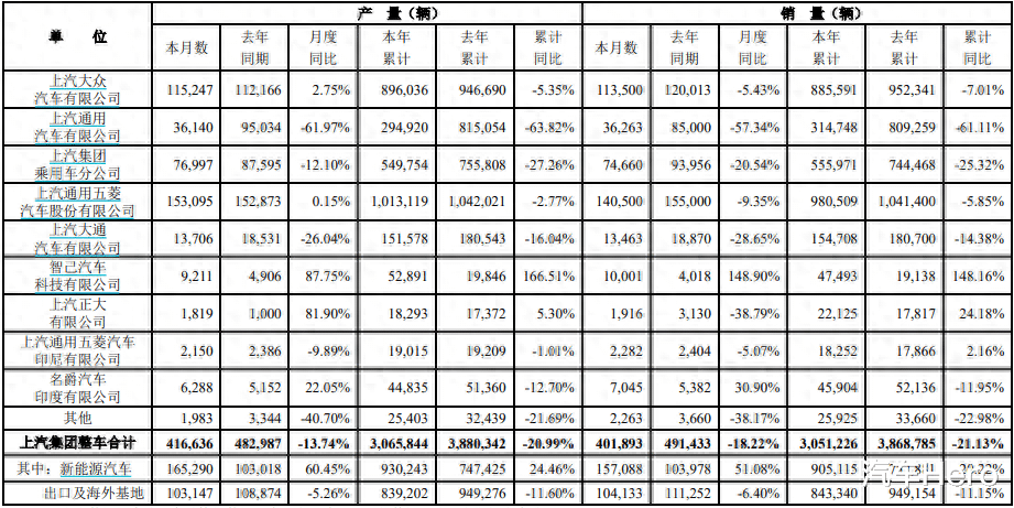 全新名爵MG7上市关键词：聊胜于无