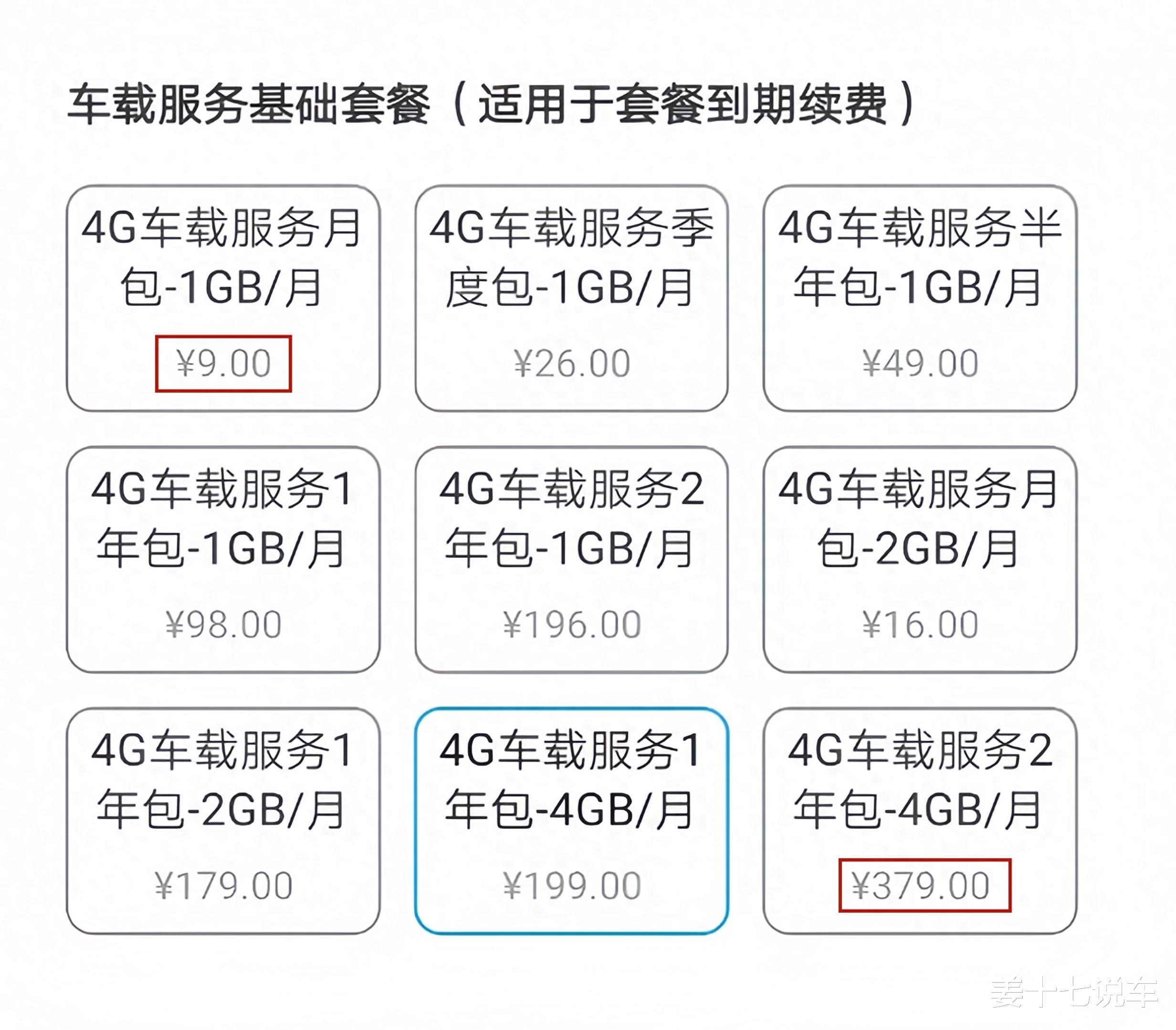 比亚迪唐DMI车机流量用光了，车主该怎么解决？