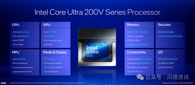 AI PC全面提升,有望带来换机潮