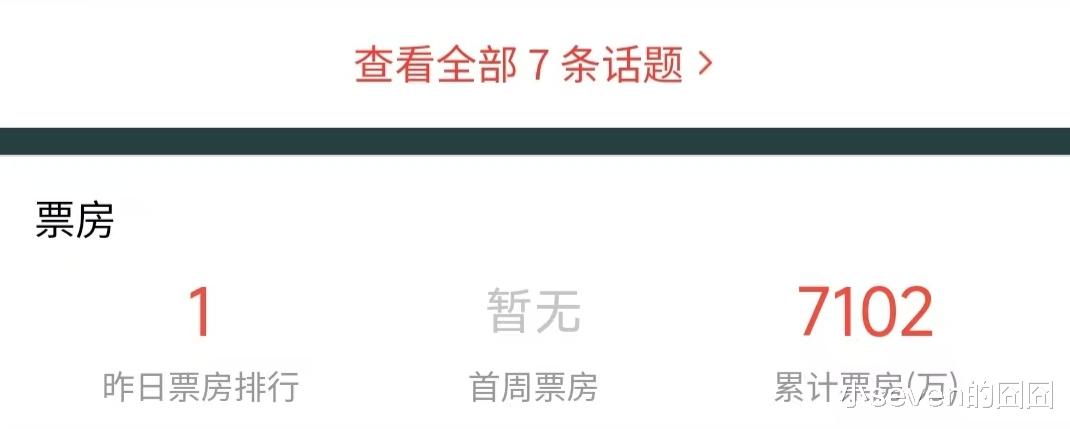 黄晓明被叶珂连累了!新电影上映后票房只有274万,路人缘都败光