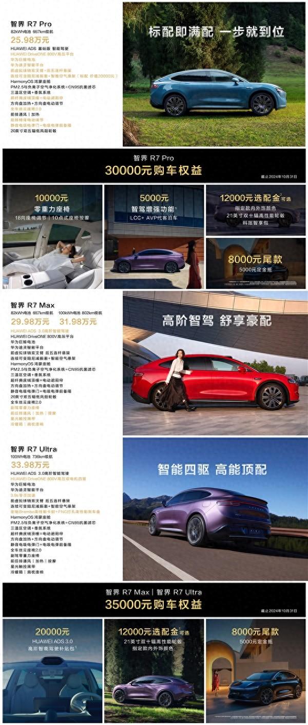 鸿蒙智行首款轿跑SUV!智界R7正式上市:25.98万起