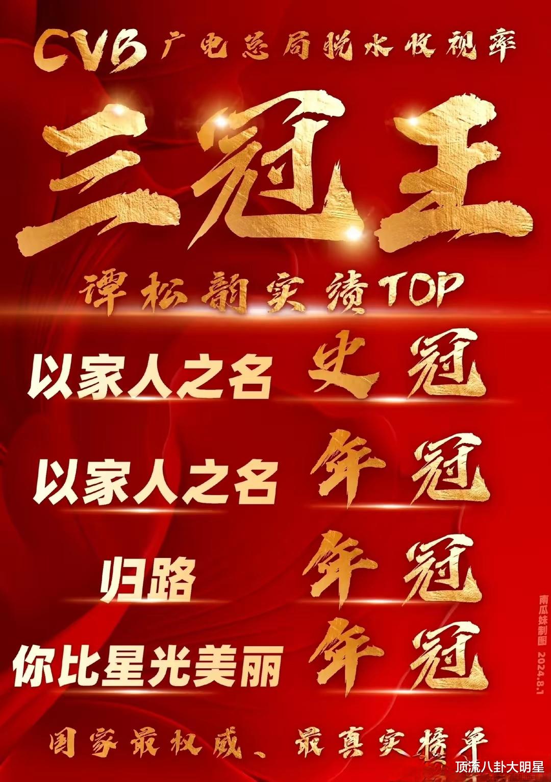现阶段10位当红女星扛剧能力排名：赵丽颖第2、白鹿第6、第一封神