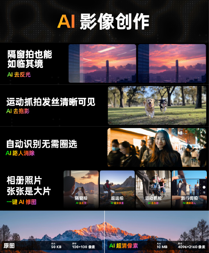 省流总结版！ColorOS 15都更新了什么？
