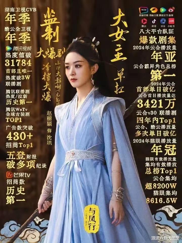 现阶段10位当红女星扛剧能力排名：赵丽颖第2、白鹿第6、第一封神