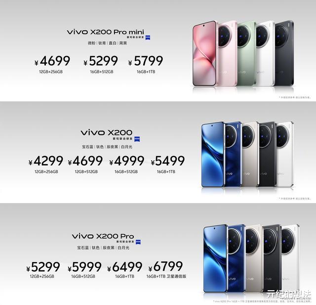 中國手機市場再次洗牌：vivo跌出前三，華為第二，第一名遙遙領先