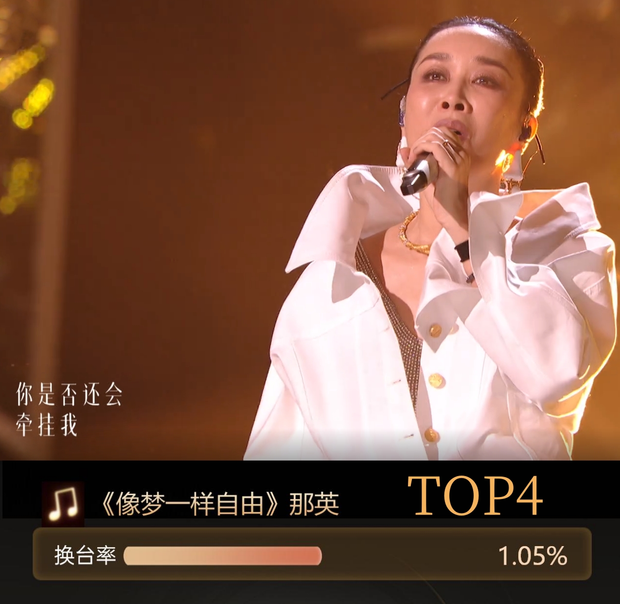 刘德华|《歌手》总决赛收视出炉！谭维维双冠王，那英换台率数据对比明显