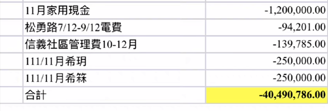 这一次,遭汪小菲张兰“嫌弃”的小玥儿,终是为父母的荒唐买了单
