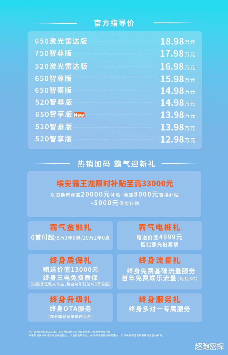 苦等多年！650纯电大SUV终于打到13万