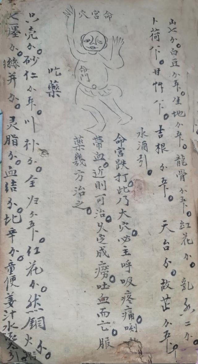 跌打损伤伤穴位秘方古书籍