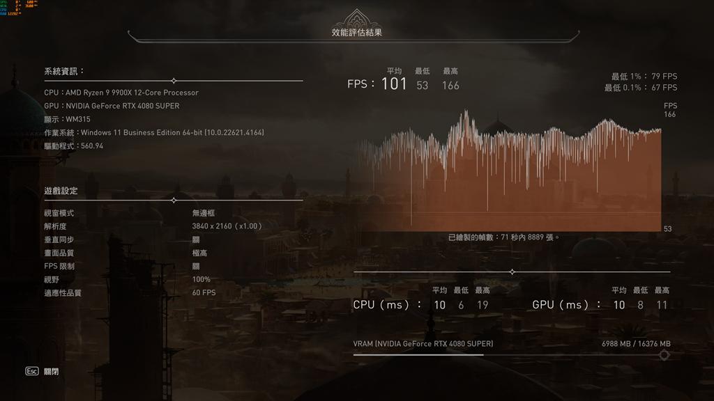 单核全超越,多核怎么样?14900K PK 9900X对比实测!