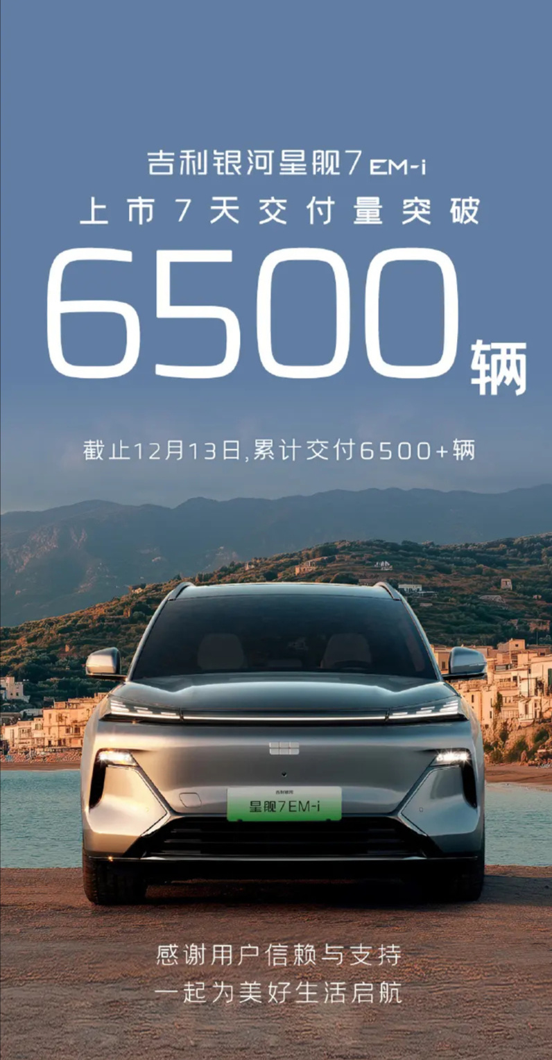一炮而红！上市7天大卖6500台，续航1420公里，仅售9万多叫板比亚迪
