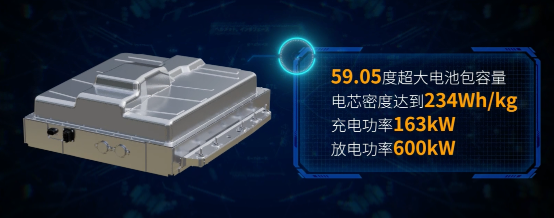 泛越野才是越野主战场，长城Hi4-Z全球首拆来了