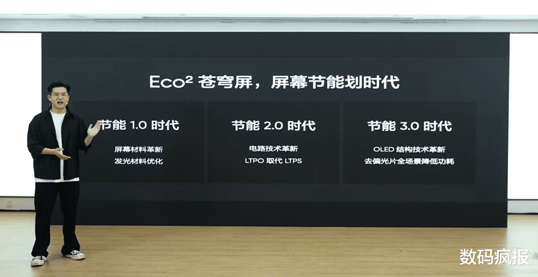 真我GT7 Pro首发搭载Eco2苍穹屏