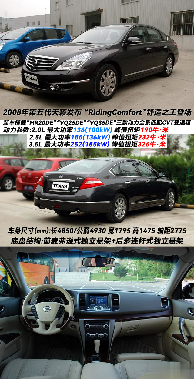 东风日产-天籁TEANA/ALTIMA发展史