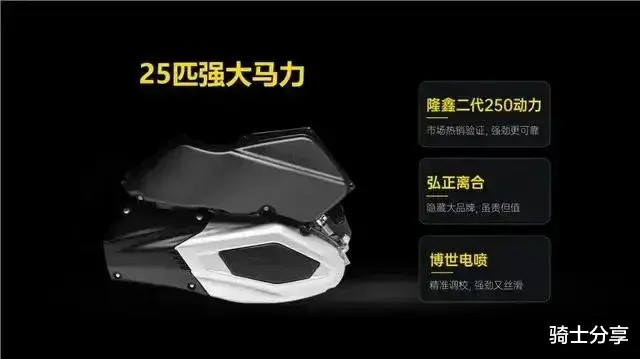 售价16880元，又一款250ADV踏板上市，搭载隆鑫4气门发动机