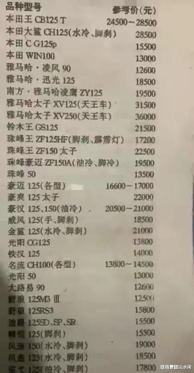 看了1994年摩托车价格单，才知道那时候摩托车有多贵