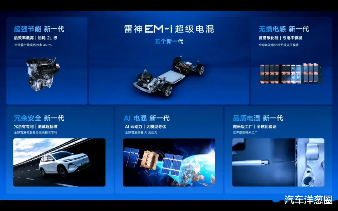 被DM-i吊打多年，多挡混动终于认输了？