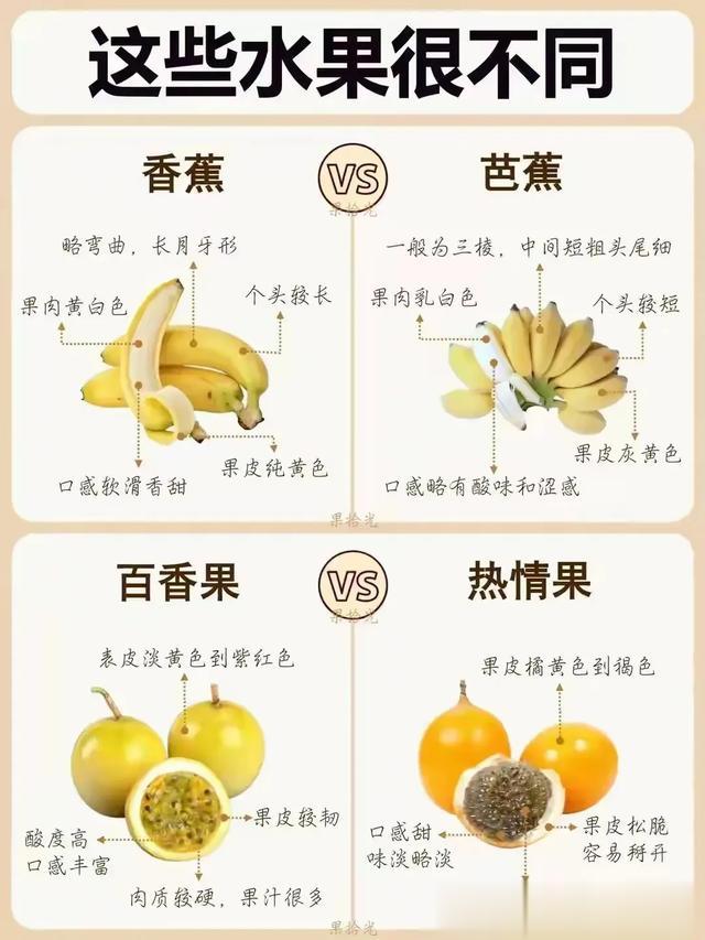 你以为是一样的水果结果不相同～