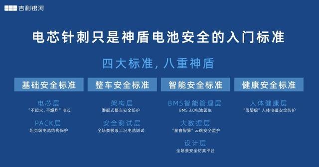 吉利E8电池与续航的卓越典范