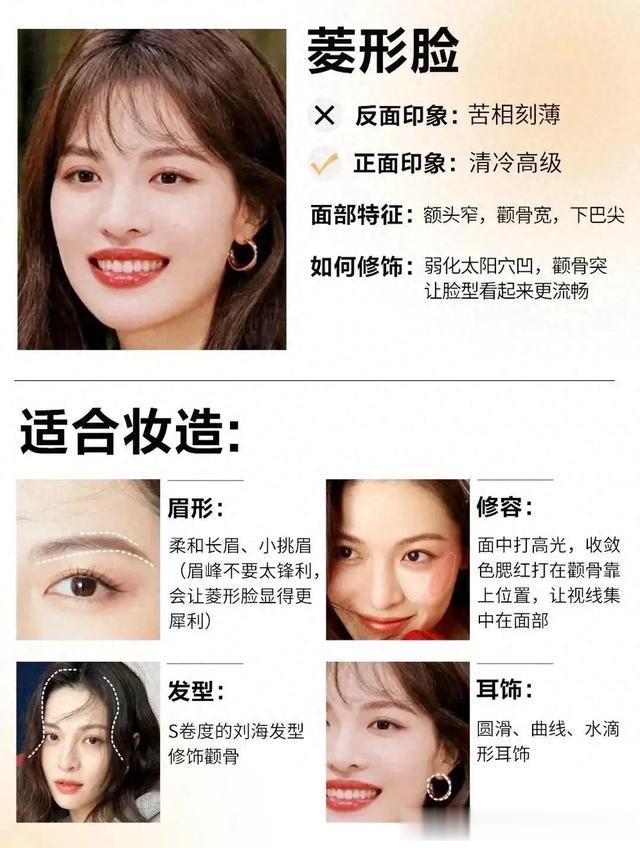 各种脸型的化妆技巧