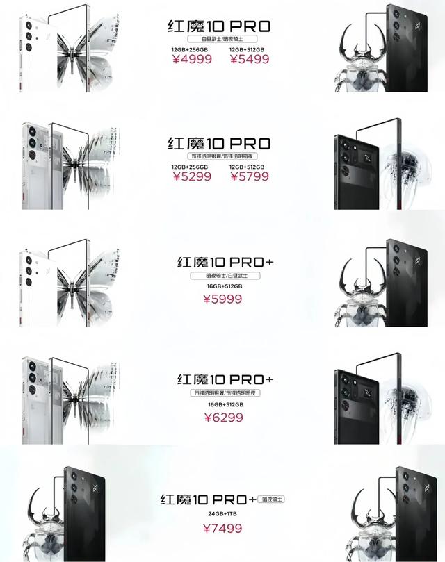 巨电池加持，红魔10 Pro+电竞旗舰：是硬核游戏玩家的最终选择吗？