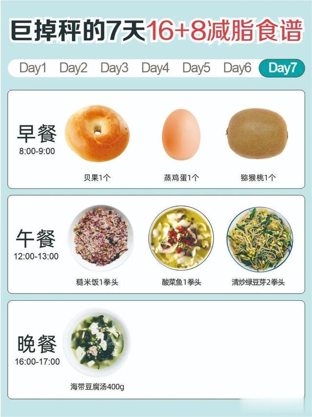 \uD83D\uDD25巨掉秤的7天16+8减脂食谱 ?又瘦了8斤