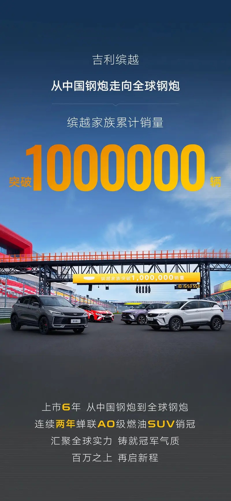 销量突破100万辆！销往全球52个国家，仅售6.68万，还要啥锋兰达？