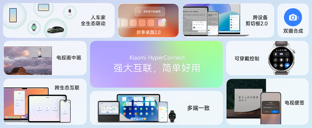 小米手机兼容苹果被网友捧上天,但有个细节,才是澎湃真正的升级