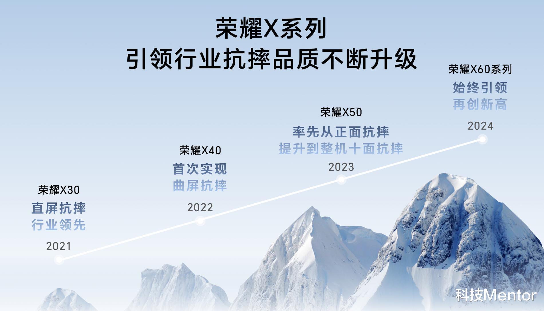 吊车10米摔?混凝土里搅拌?刚刚发布的这款新机,比战狼还‘硬’
