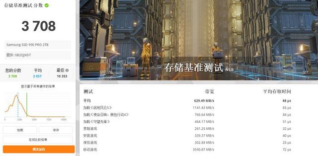 好马配好鞍，酷睿Ultra 200S系列与三星990PRO共同开启AI新世界