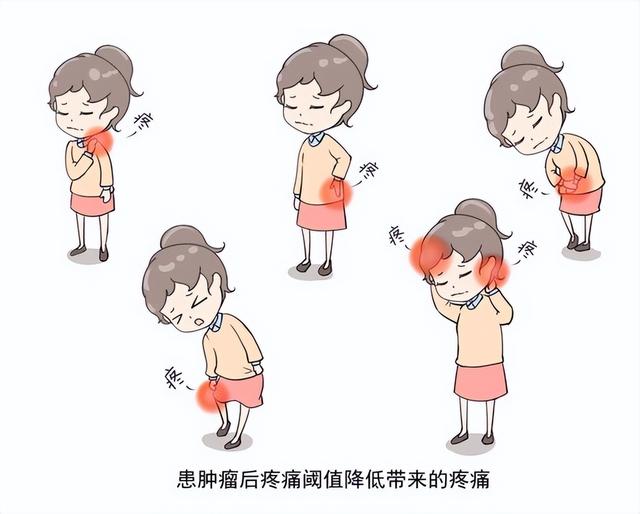 现实中“最痛苦”的四种病:至今无药可救!每一种都让人痛苦不堪