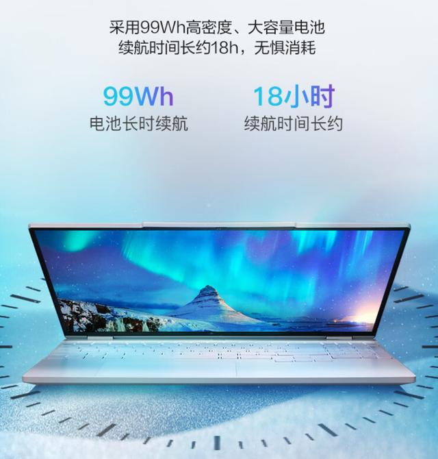 极致轻薄遇上顶级配置!AMD锐龙+2.5K高色域屏,商务游戏两不误!