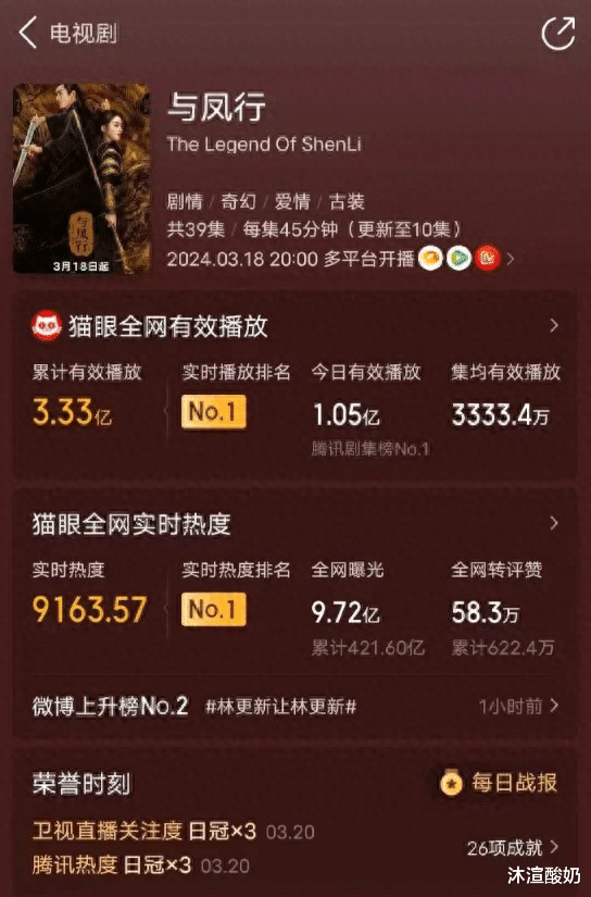 赵丽颖喜讯大曝光!终于盼到了这个时刻,恭喜啊!