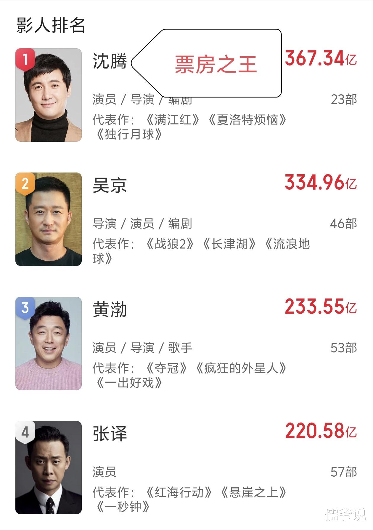 沈腾新片《逆鳞》首映上座率夺冠,首演犯罪片的他,演黑帮大哥霸气十足