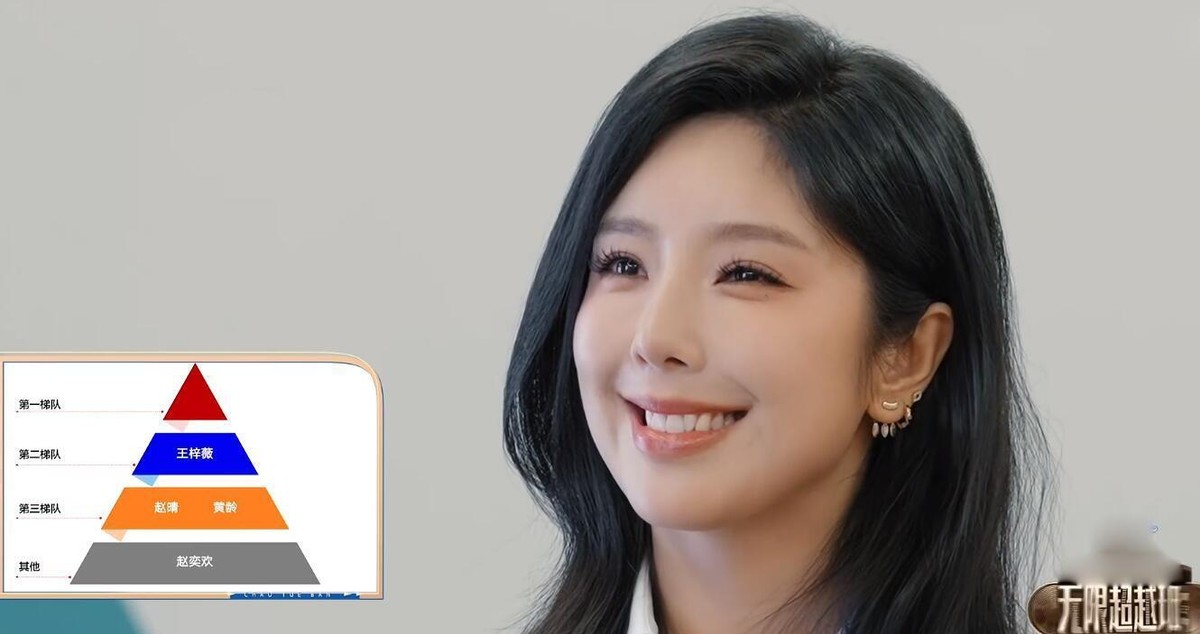 把大玉儿演成丫鬟，宁静都带不动，赵奕欢糊得一点都不冤