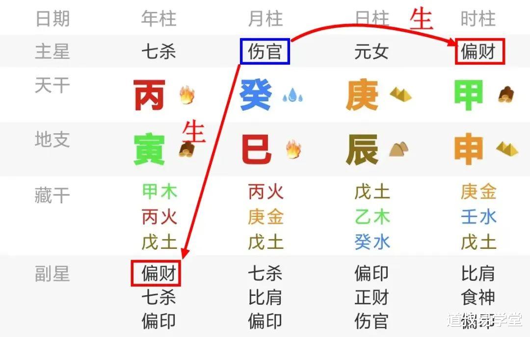 |杀重身轻，命带三刑——“好声音”歌手王韵壹去世