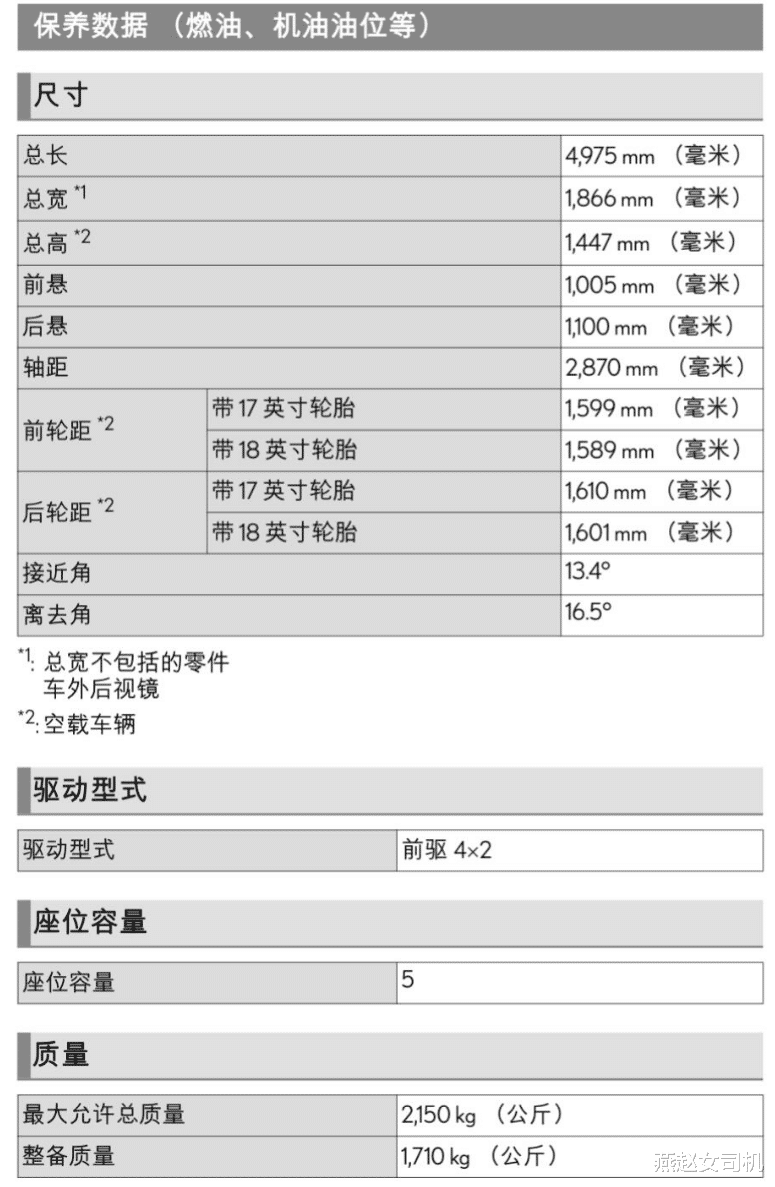 25款雷克萨斯ES实车现身，新前脸+贯穿尾灯，换中控大屏+氛围灯