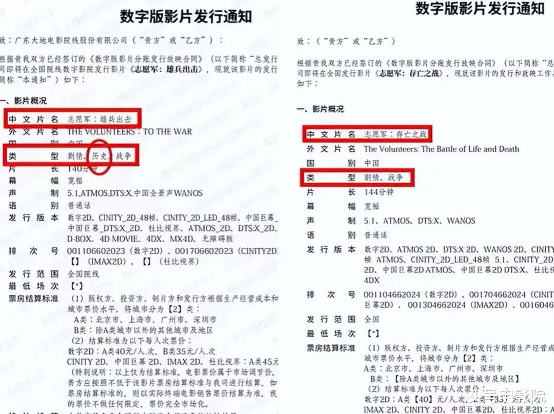 《志愿军》票房破10亿!唐国强怒批陈凯歌,一针见血,扯下遮羞布
