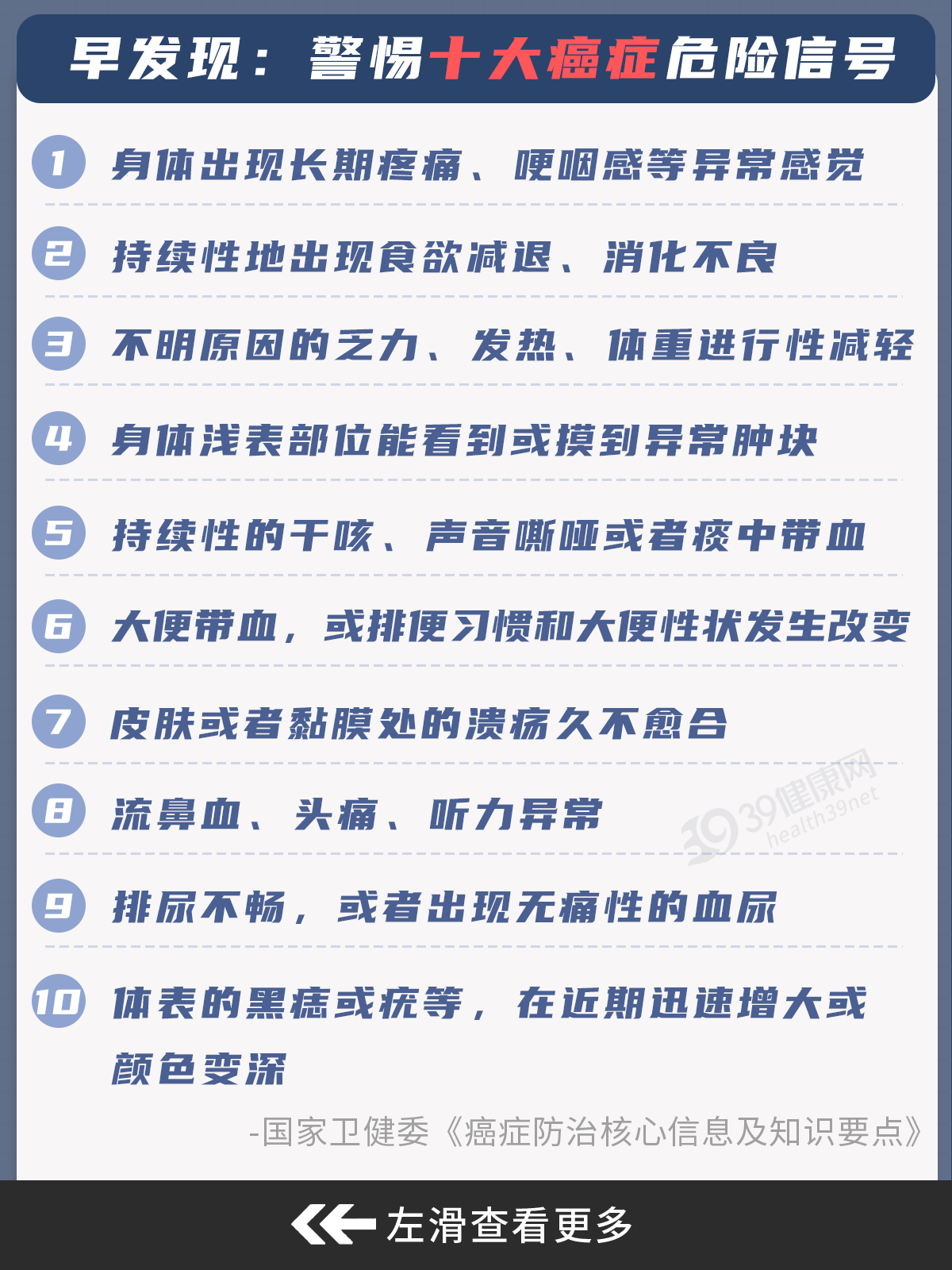 癌症多半是吃出来的?5种癌细胞最爱的食物,你可能每天吃