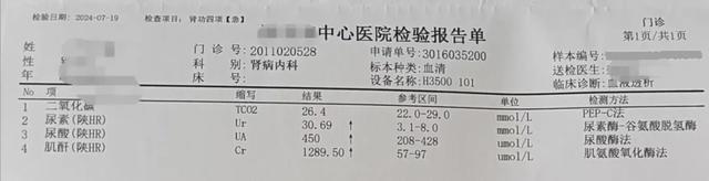 确诊终末期肾衰竭后，至今已22年！我的心路历程