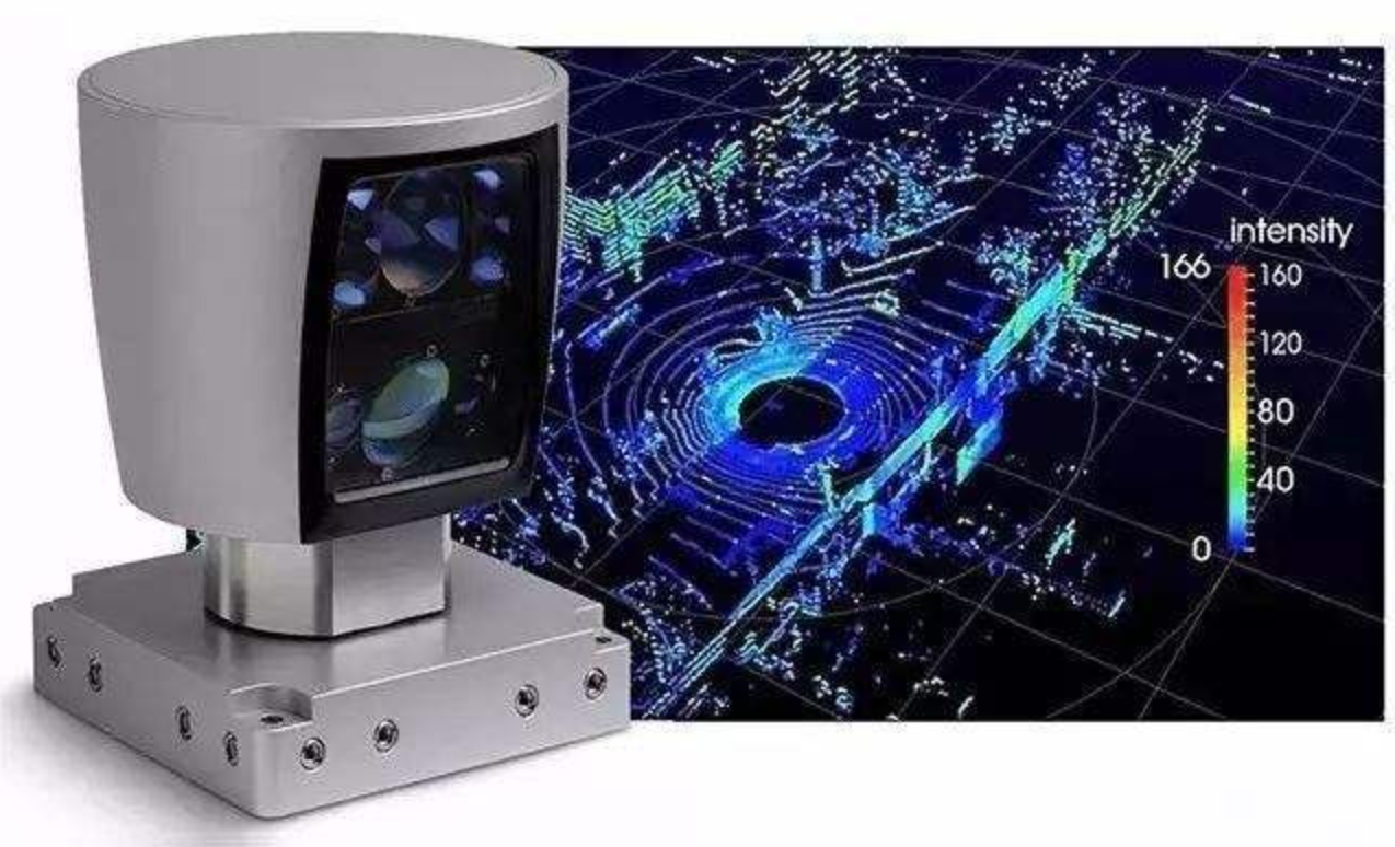 美智库的馊主意:建议在美国关键基础设施中,禁用中国的激光雷达