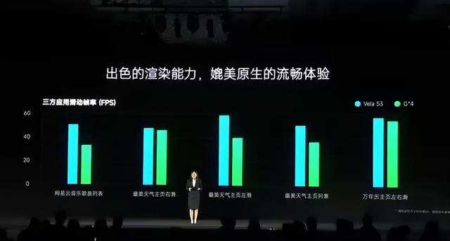 小米刚发了个自研系统，但你可能已经用上了