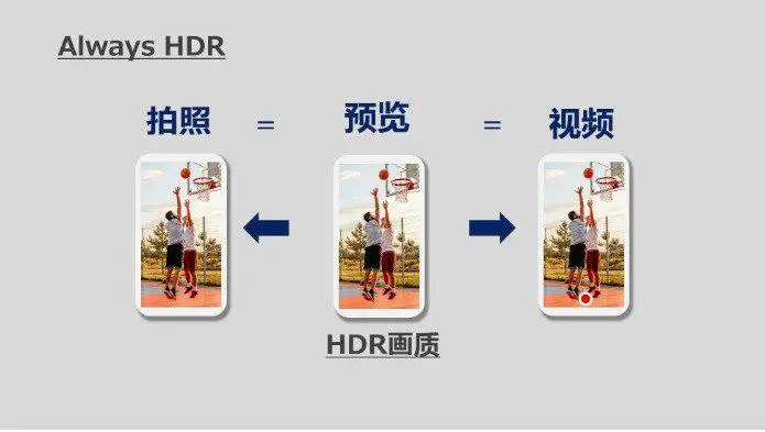 vivo X200系列跑分官宣再次刷新安卓机纪录 外观、配色、接连亮相