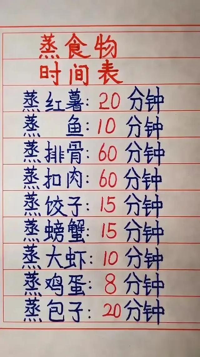 一分硬币回收价格表，收藏起来看一看。