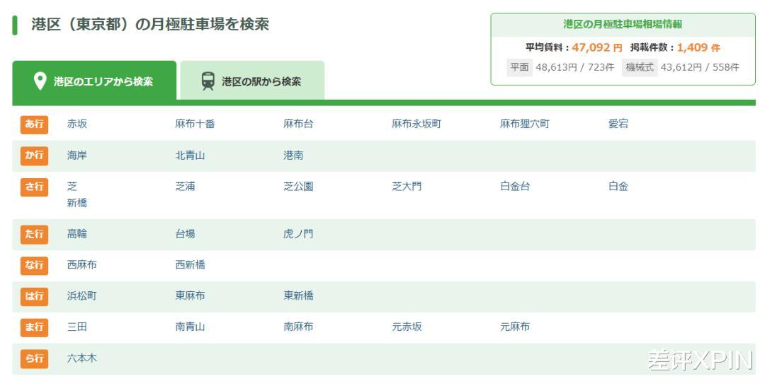 5.08万的五菱好像很便宜，但这次大家不太买账