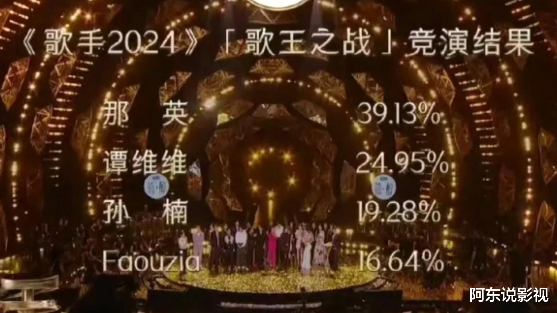 那英|《歌手2024》总决赛：孙楠、谭维维爆冷出局，那英拿下歌王奖牌