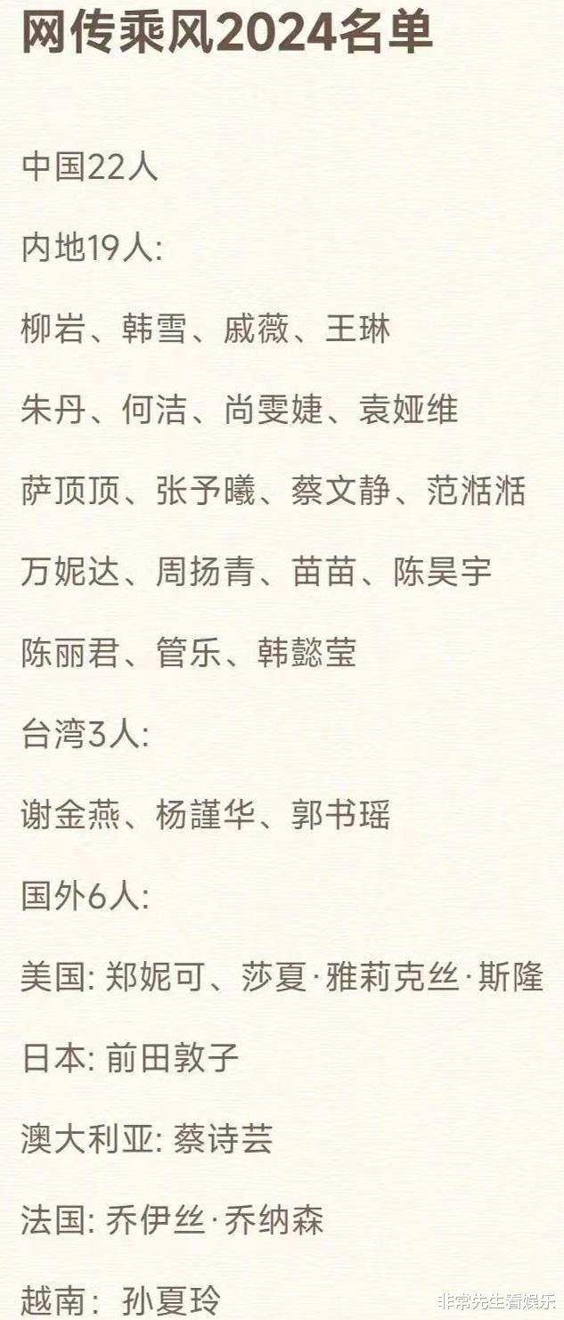 《浪姐5》完整名单曝光,没有准C位,多人备受争议,6位国际艺人