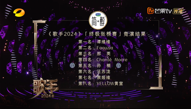 《歌手2024》第8期:3个好消息,2个坏消息,芒果台痛并快乐着